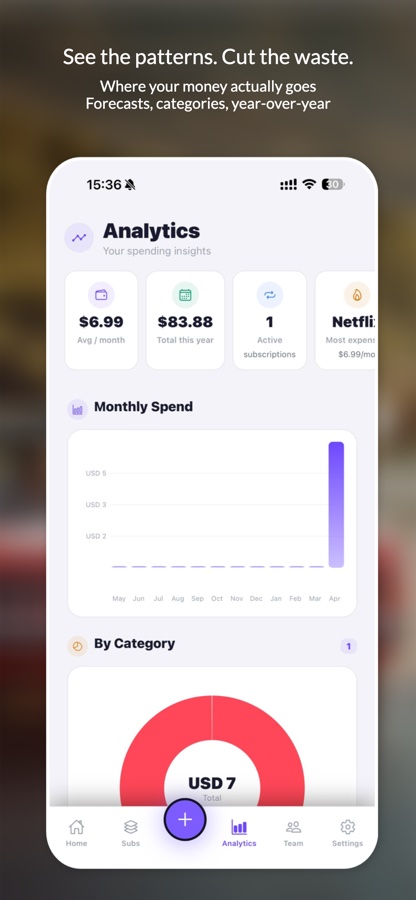 Spending analytics — monthly chart, category breakdown, year-over-year comparisons